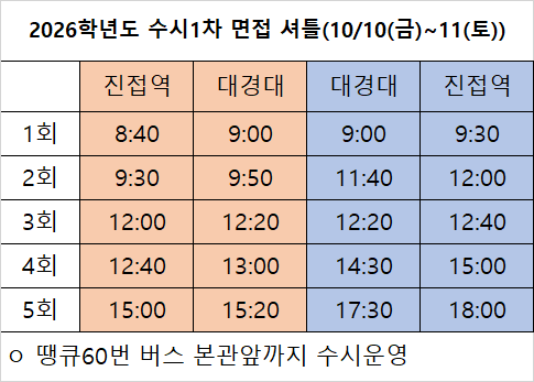 셔틀버스안내.png